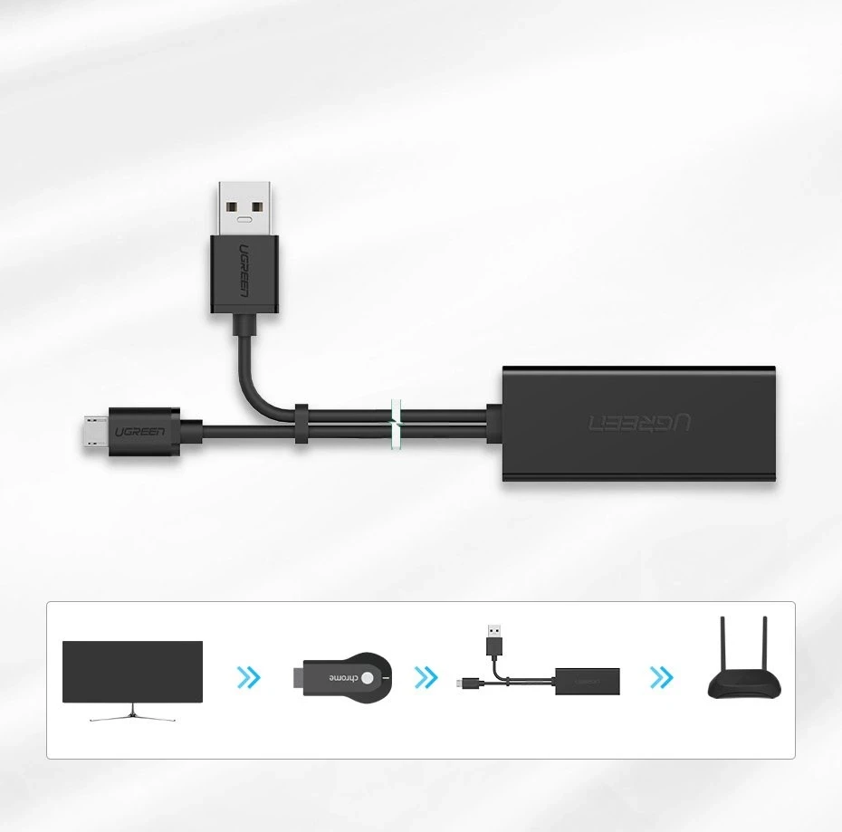 Adapteris Ugreen 30985, 1m