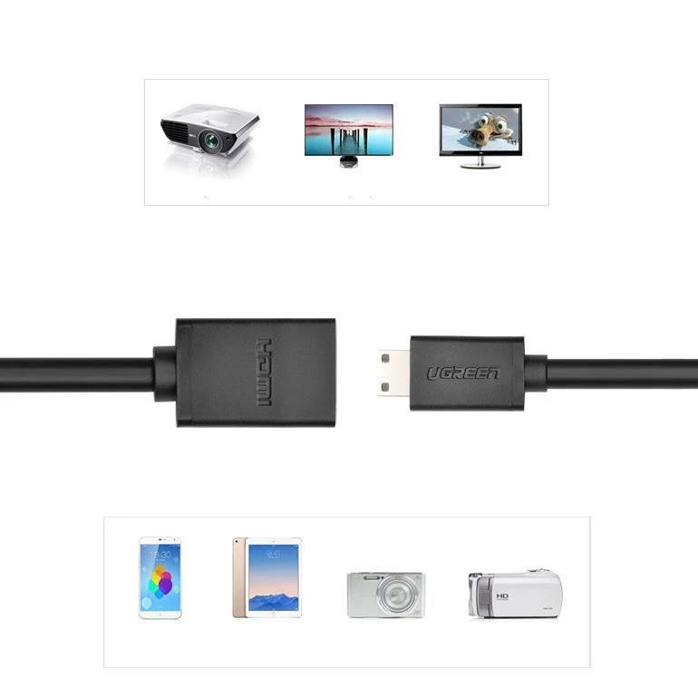 iLike UGREEN 20137 Mini HDMI adapteris į HDMI, 22cm - Juodas