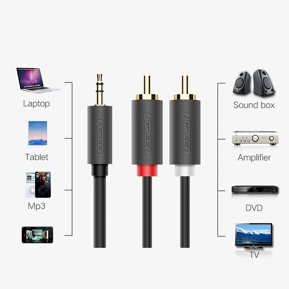 UGREEN AV102 kabelis 2x RCA (Cinch) - 3,5mm 2m