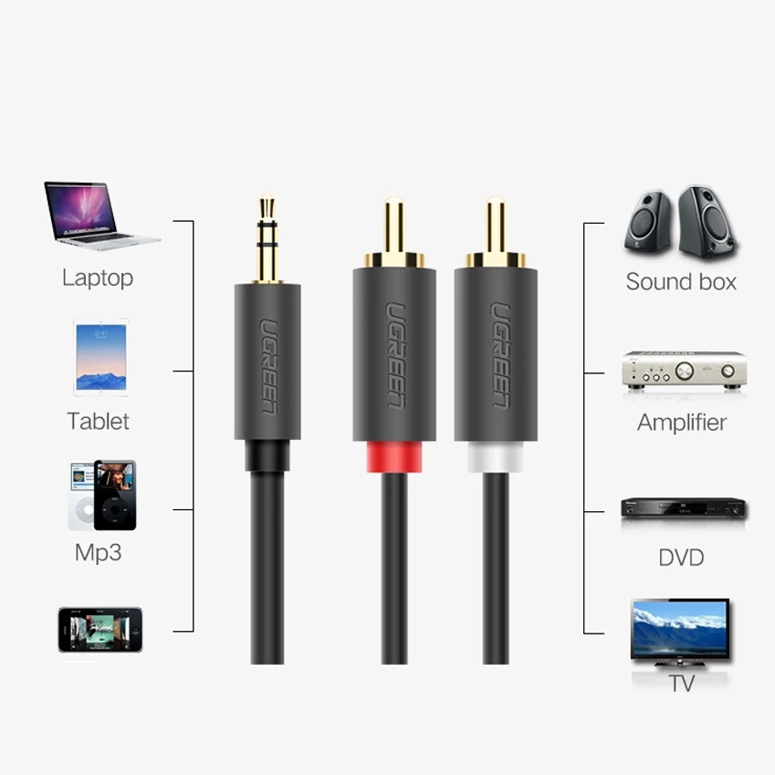 UGREEN AV102 laidas 2x RCA (Cinch) - 3,5 mm 1,5 m