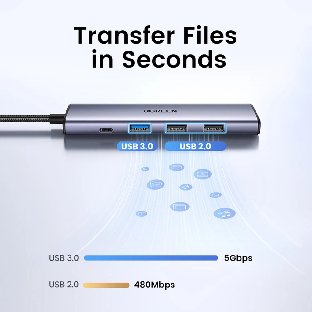 Adapteris HUB UGREEN CM478 USB-C prie HDMI, USB-A 3.0, 2x USB-A 2.0, PD