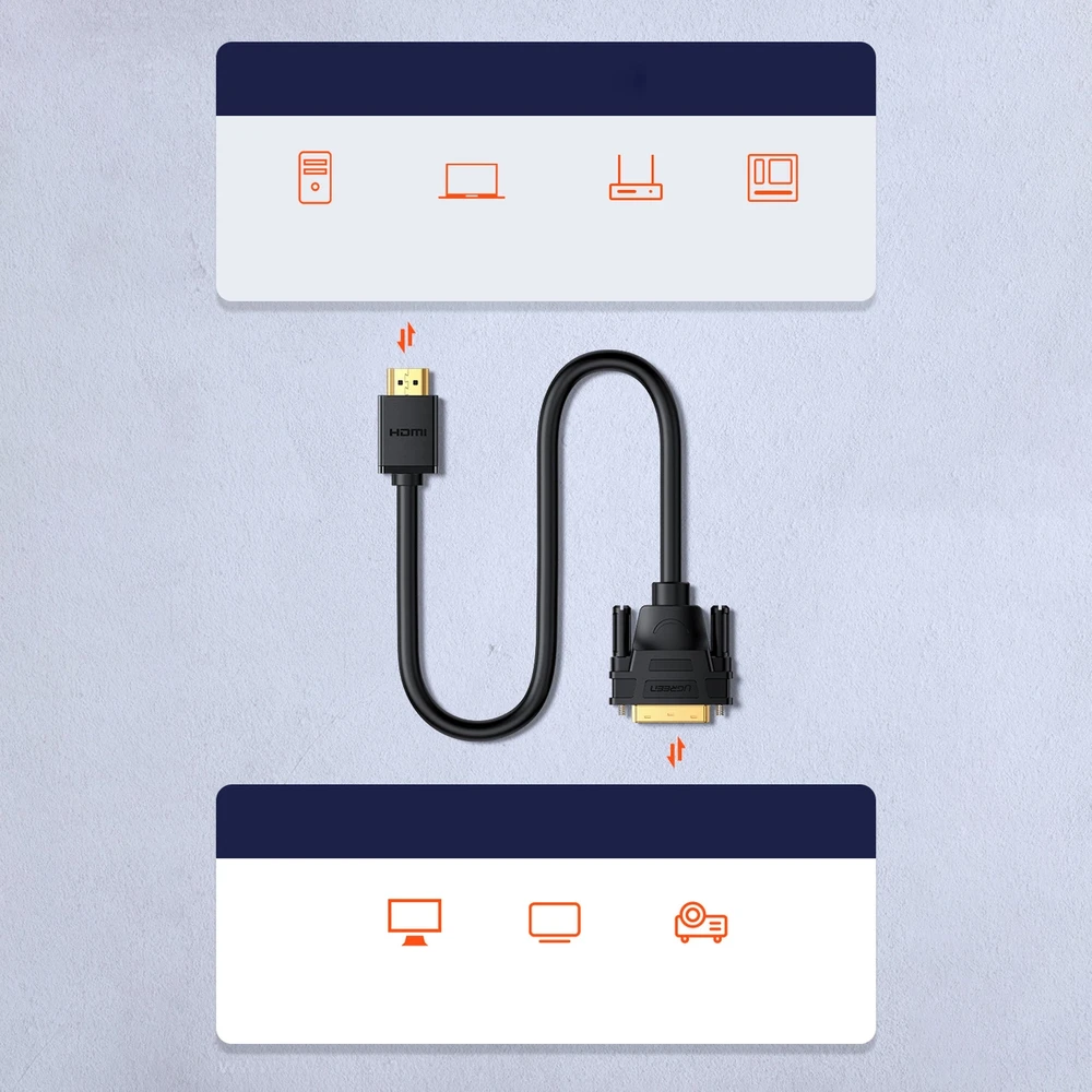 HDMI - DVI UGREEN HD106 kabelis 2m