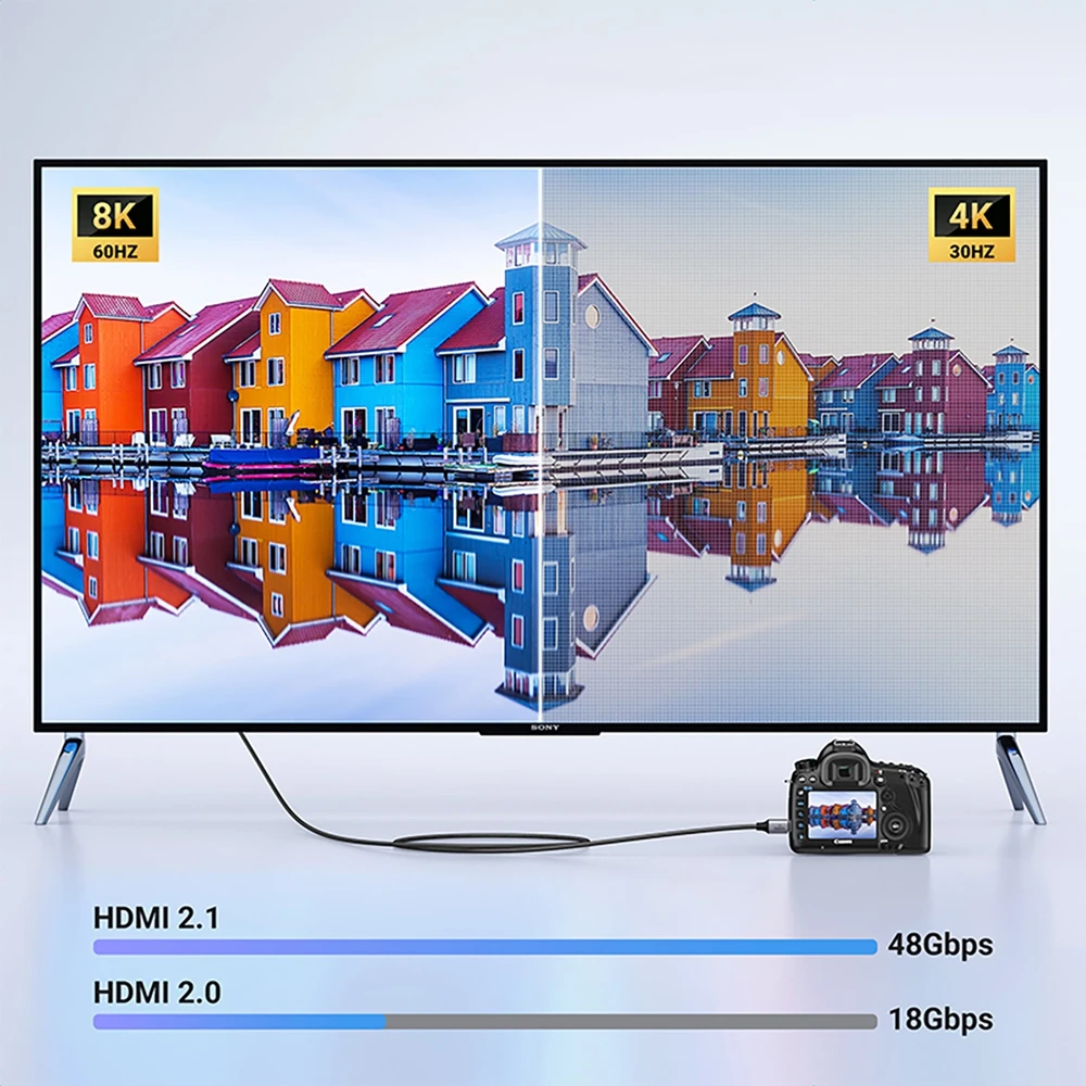 Mini HDMI – HDMI kabelis 8K UGREEN HD163 1m