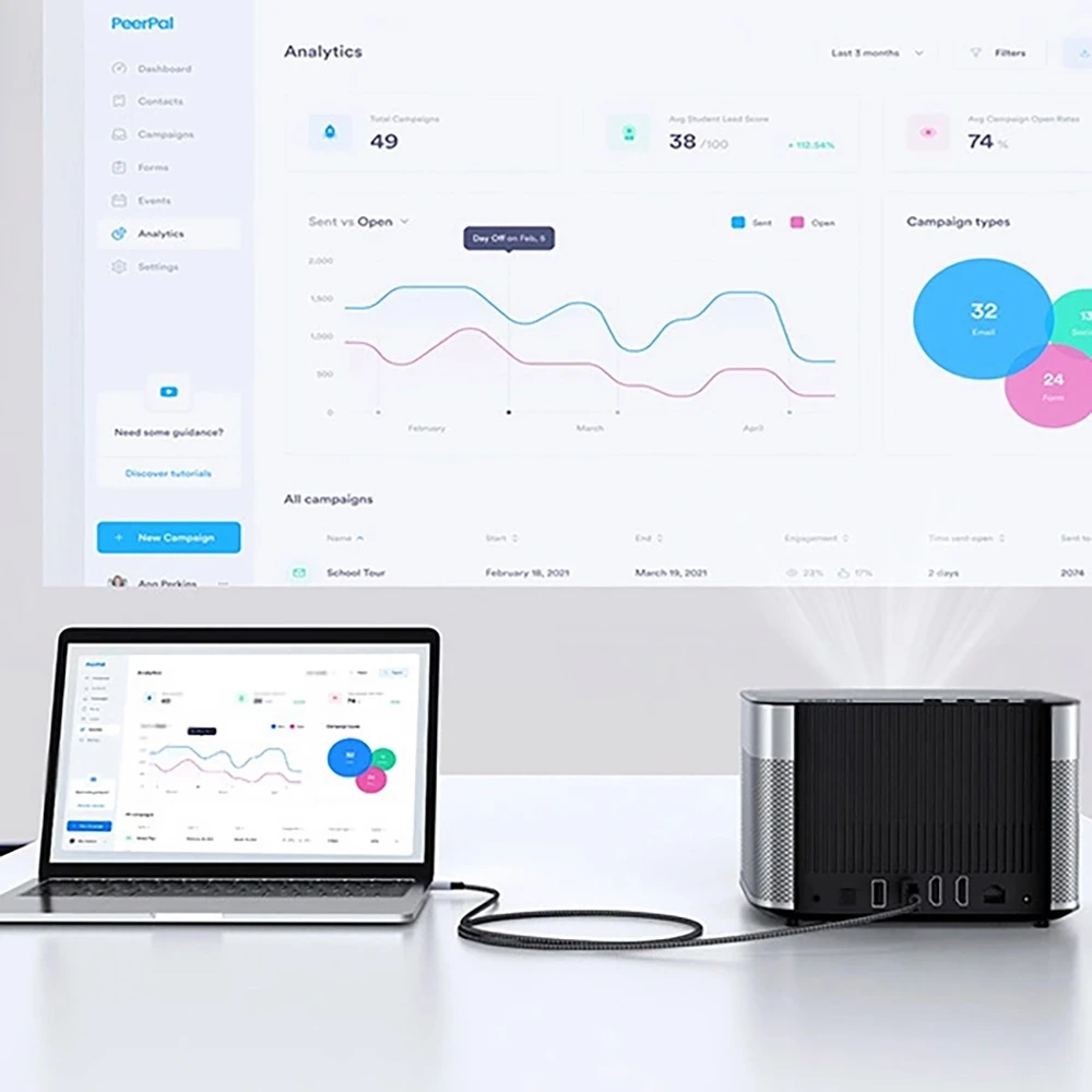 Mikro HDMI – HDMI kabelis 8K UGREEN HD164 1m