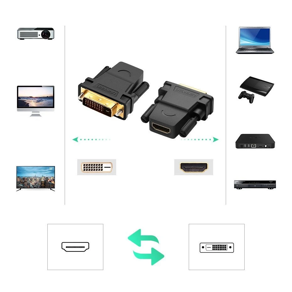 iLike UGREEN adapteris DVI - HDMI Full HD
