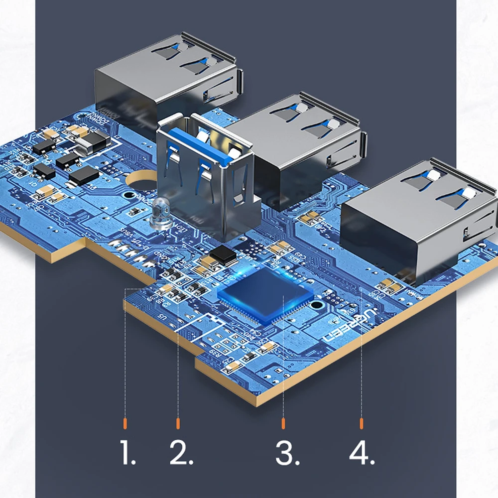 UGREEN HUB USB 3.0 + USB-C 3.1 4 portų OTG