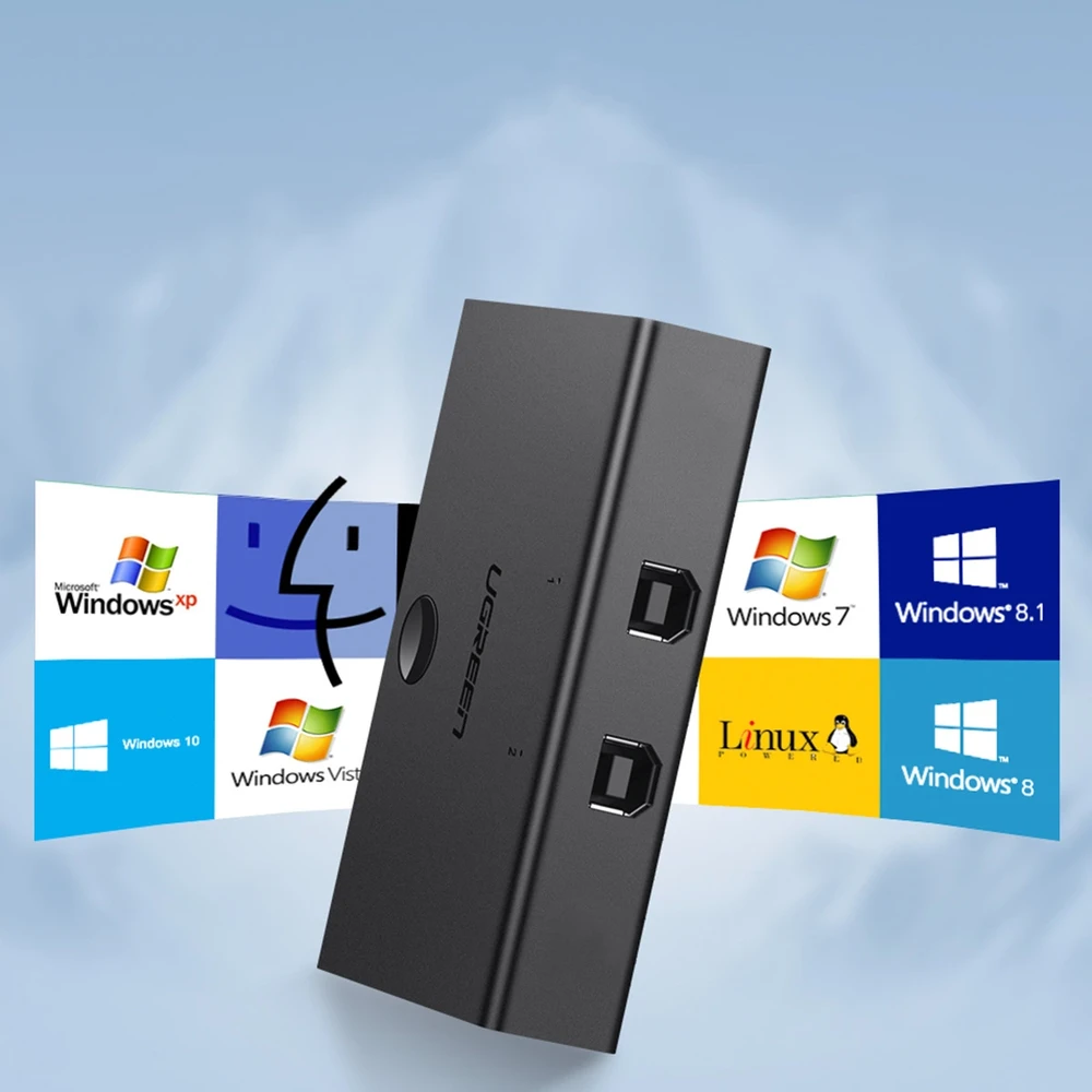 Adapteris USB KVM USB 2x1 UGREEN 30345 USB 2.0 juodas