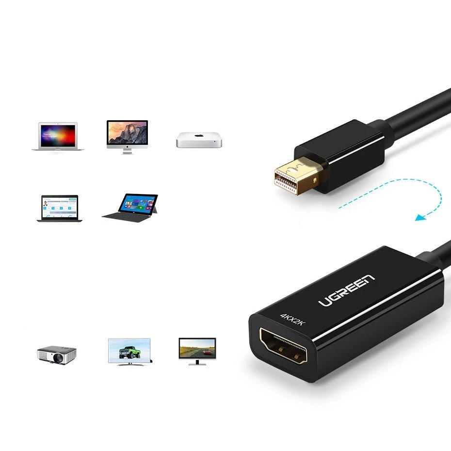 Ugreen MD112 10460 mini DisplayPort (vyriškas) / HDMI (moteriškas) FHD 1080p adapteris - baltas