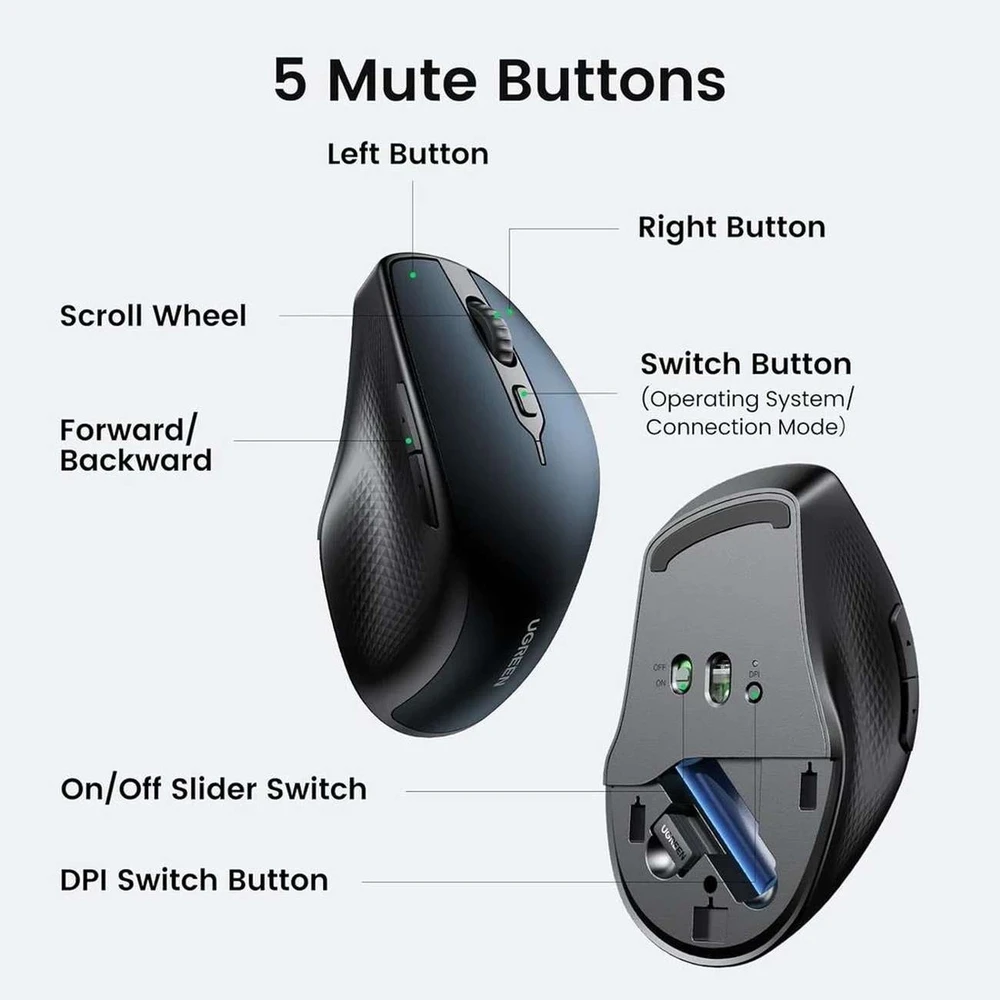 Belaidė pelė UGREEN MU101 2.4G+BT (mėlyna)