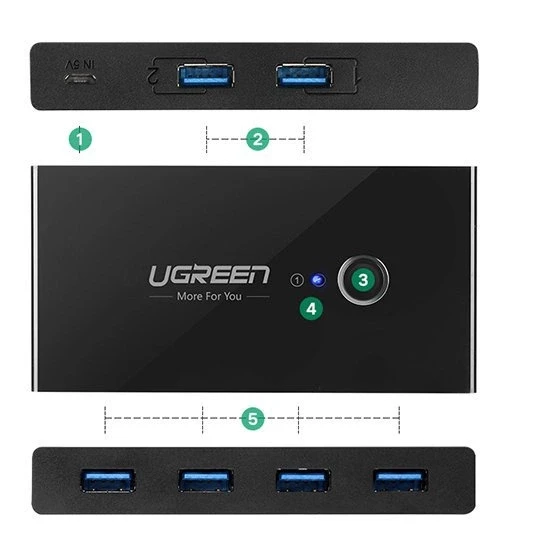 Šakotuvas Ugreen US216 30768 HUB 4x USB