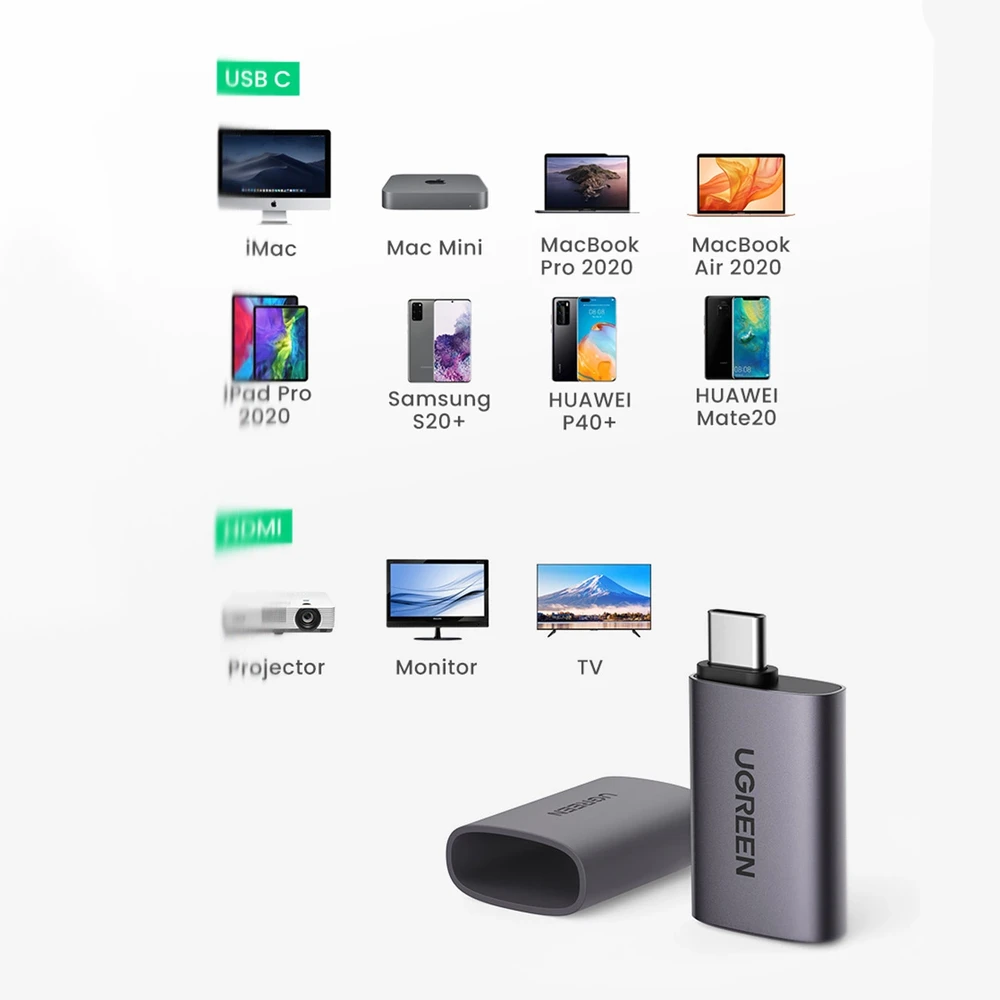 UGREEN US320 USB-C HDMI adapteris - Pilkas