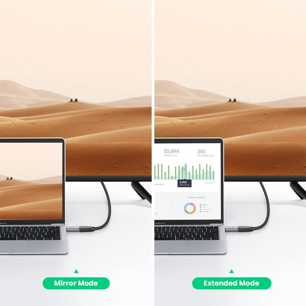 UGREEN US320 USB-C HDMI adapteris - Pilkas