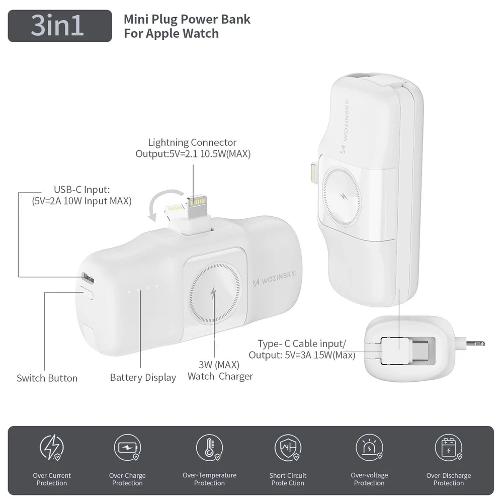 Wozinsky WF16-YLS 5000mAh 15W „Lightning“ mini išorinė baterija su įmontuotu USB-C kabeliu ir „Apple Watch“ įkrovikliu – baltos spalvos