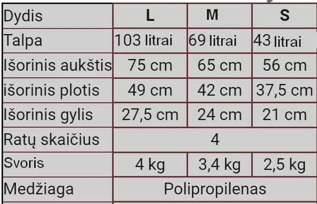 Kelioninis Nedidelis raudonas lagaminas Wings DQ181-03