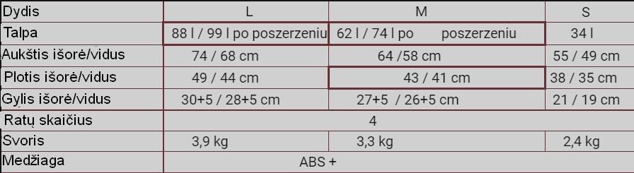 Kelioninis Vidutinio dydžio pilkas lagaminas Wings 2011