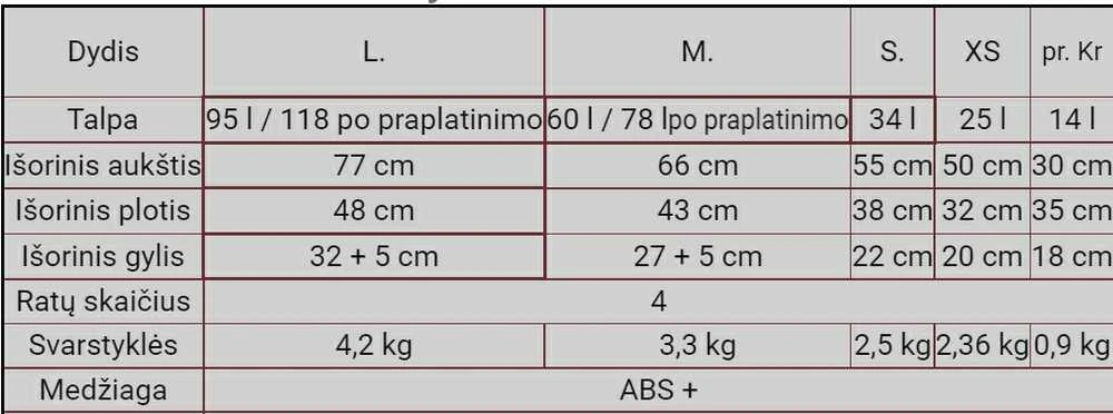 Kelioninis Vidutinio dydžio "Šampaninis" lagaminas Wings 304M