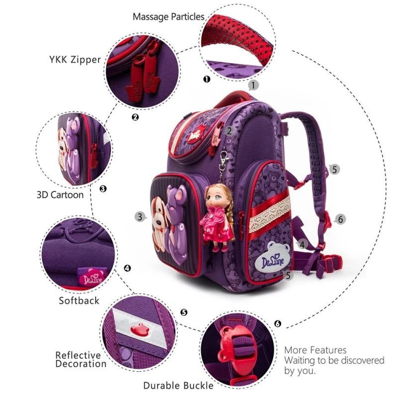 Violetinė mokyklinė kuprinė 1-3 klasė PREMIUM DeLune 3-138v