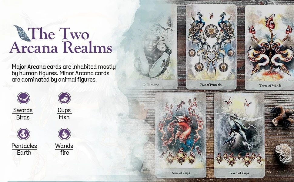 Taro kortos "LORENZI TAROT" U.S. GAMES SYSTEMS®