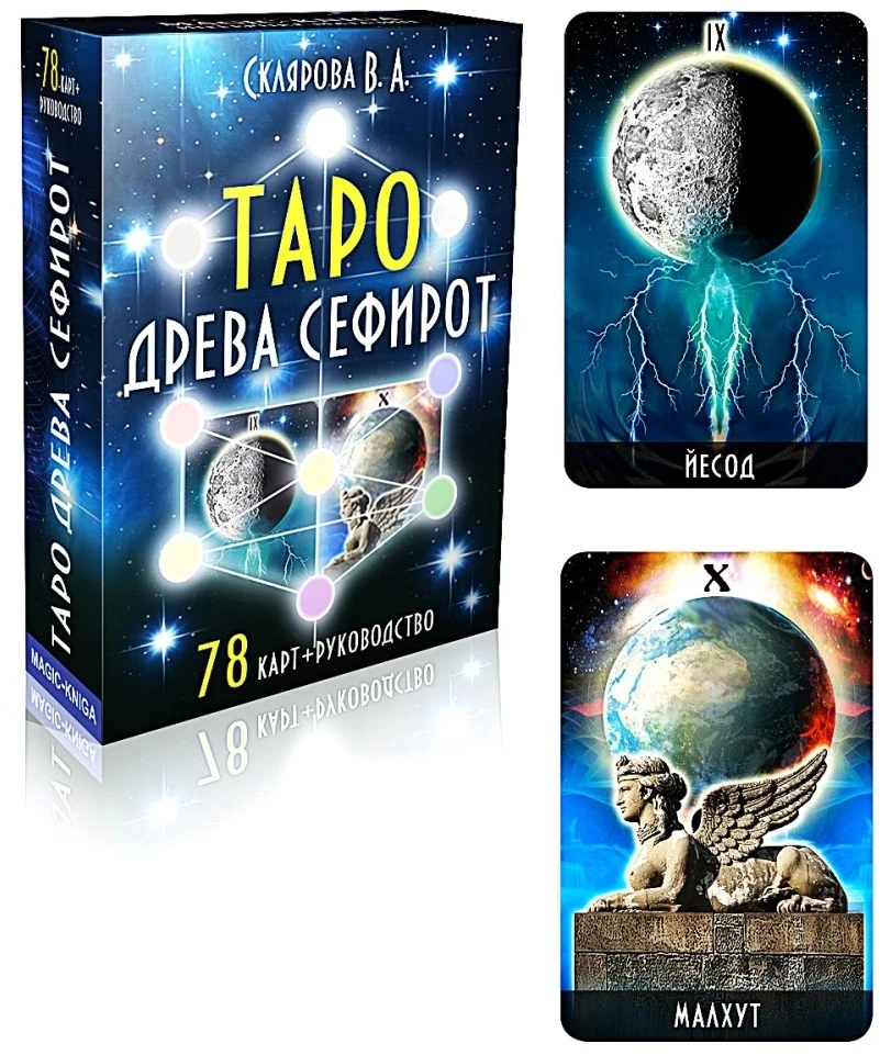 Būrimo kortos „Sefirotų medžio taro“