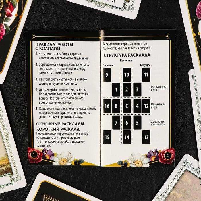 Lenormand taro kortos rusų kalba ORAKULAS