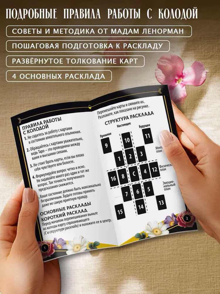Lenormand taro kortos rusų kalba ORAKULAS