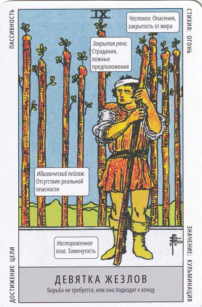 Mokomoji kortų kaladė rusų kalba, pradedantiesiems su paaiškinimais