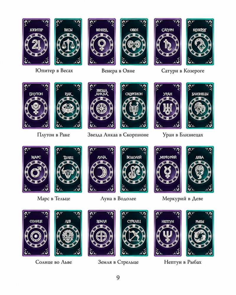 Orakulo kortos „12 astrologinių patarimų“