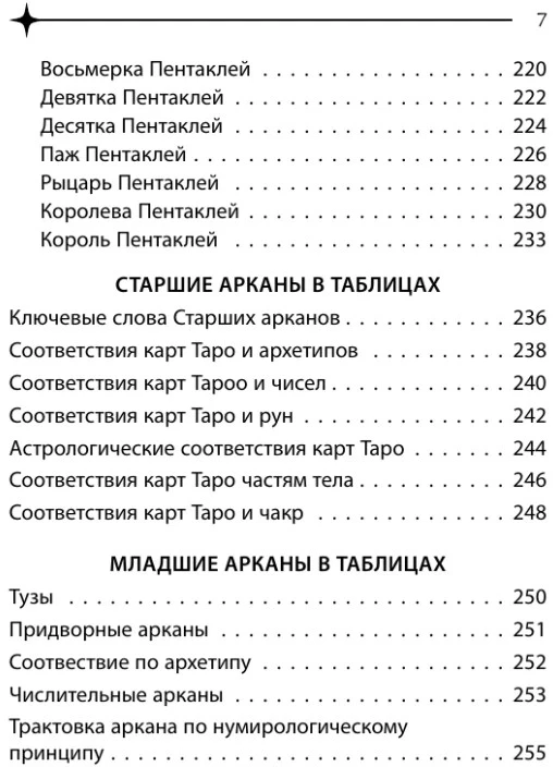 Knyga „Kišeninis taro žinynas“