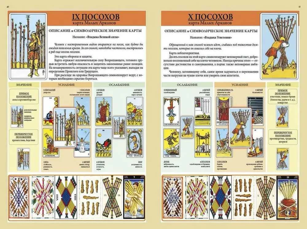 Knyga rusų kalba "Viskas apie taro kortas"