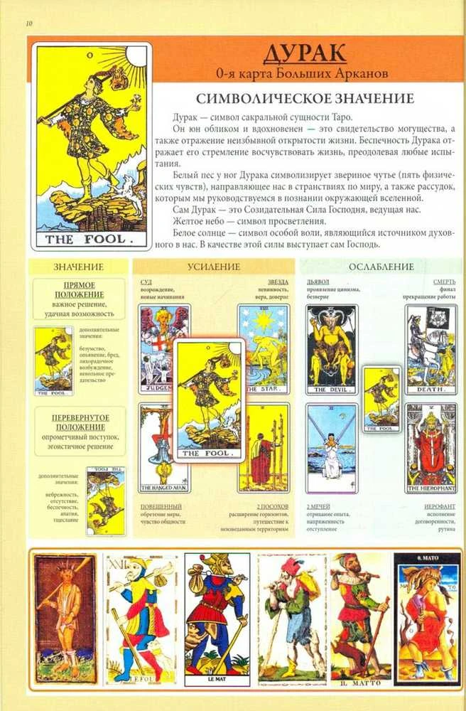 Knyga rusų kalba "Viskas apie taro kortas"