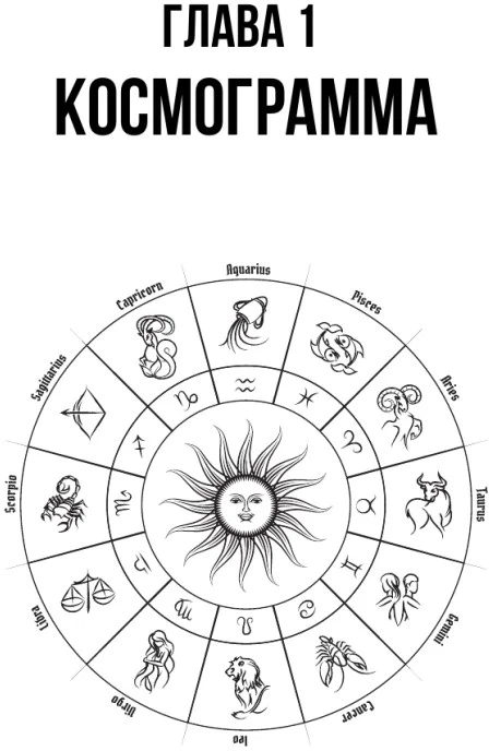 Knyga „Suprantama astrologija visiems – mokomasis kursas“
