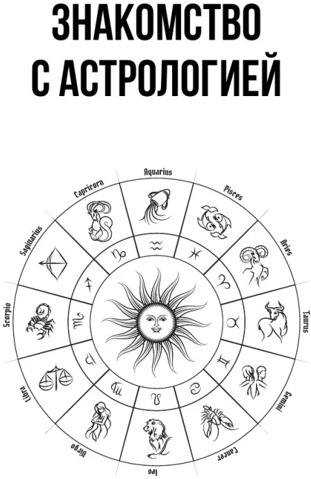 Knyga „Suprantama astrologija visiems – mokomasis kursas“