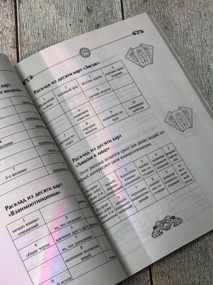 Knyga rusų kalba „Taro. Aiškus savarankiškas vadovas“.