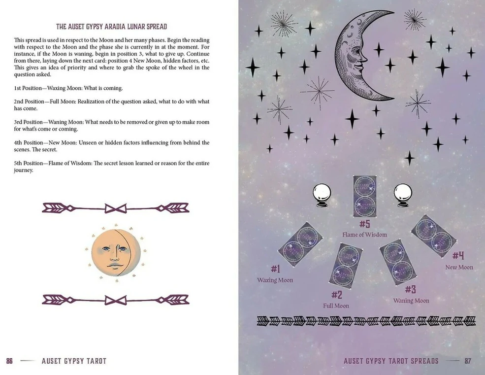 Taro kortos AUSET GYPSY TAROT