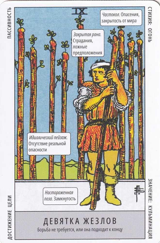 Taro kortos rusų kalba. Klasikinis Waito taro. Mokomoji kortų kaladė pradedantiesiems
