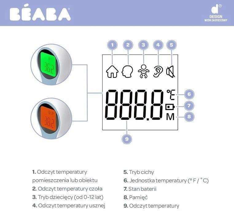 BEABA DAUGIAFUNKCINIS BEKONTAKTIS INFRARAUDONŲJŲ SPINDULIŲ TERMOMETRAS 3IN1