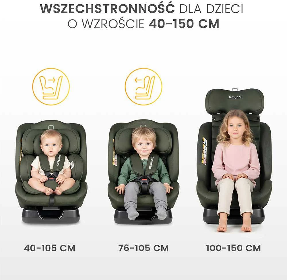 Caretero Mundi autokėdutė: augimo etapai 40-150 cm