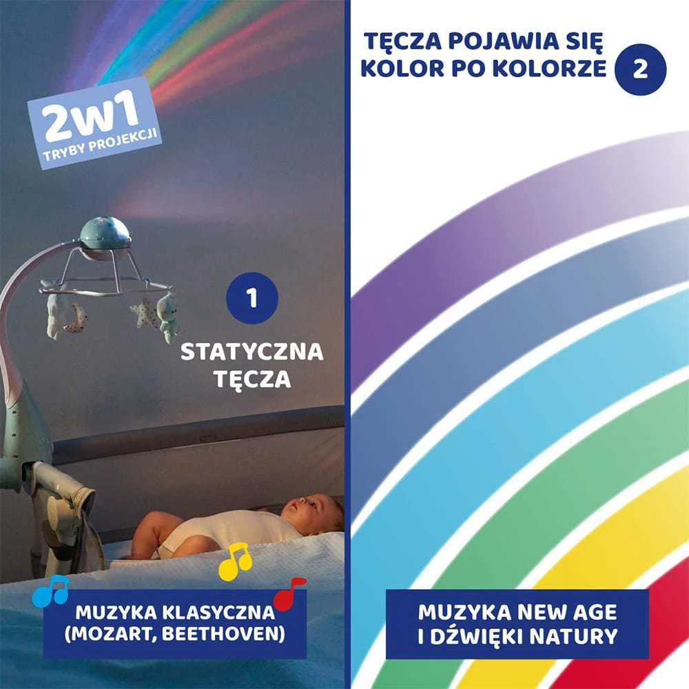 Chicco First Dreams Rainbow 3w1 mėlyna