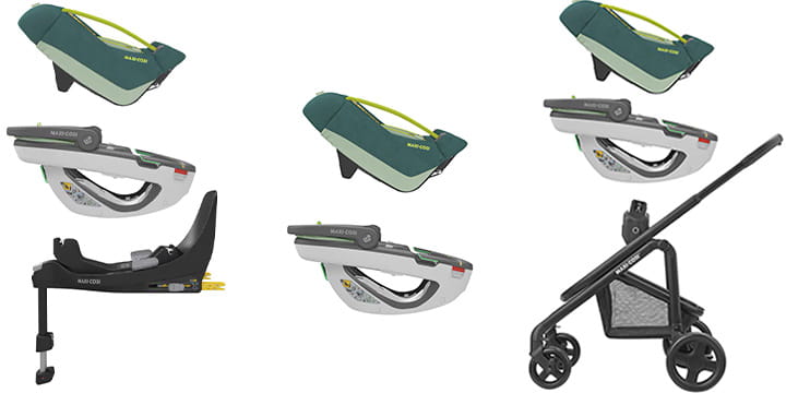 Maxi-Cosi Coral 360 - pasukama autokėdutė ~ 0-12 kg | BLK Essential Žalias aprašymas - Prekės nuotrauka