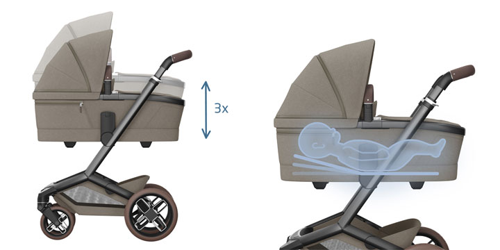 Maxi-Cosi Fame Cot - gondola do wózka | Sapphire Sand aprašymas - Prekės nuotrauka