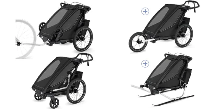 Thule Chariot Sport 2 Dviguba dviračio priekaba | G3 juoda aprašymas - Prekės nuotrauka