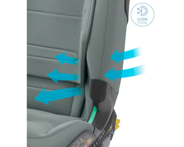Maxi-Cosi Titan Pro 2 kėdutės ventiliacijos technologija