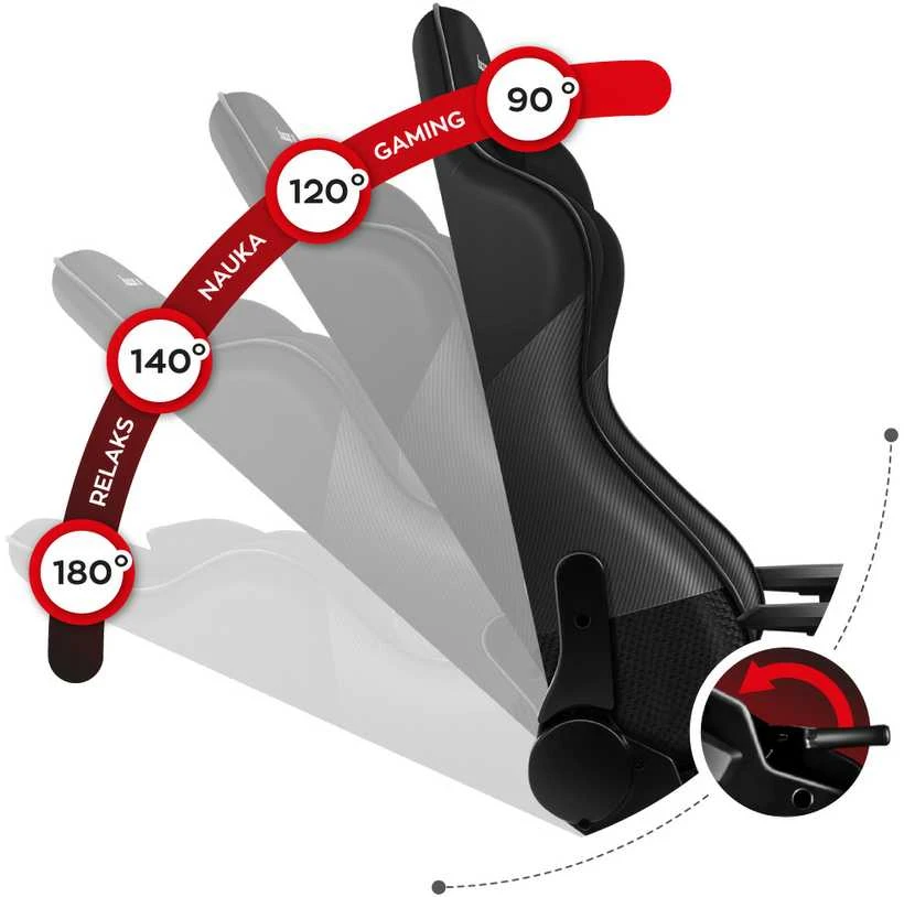 HUZARO FORCE 6.2 Carbon žaidimų kėdė