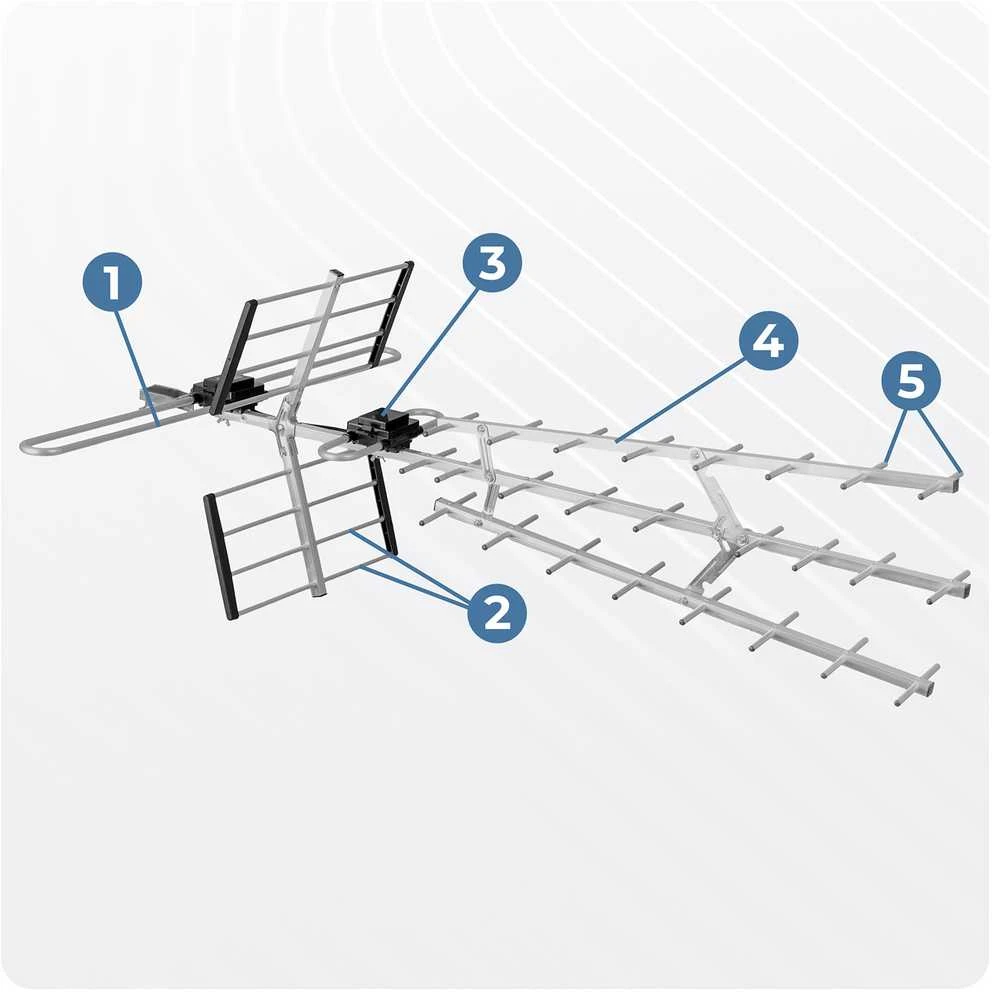 Berdsen BD-952 išorinė kryptinė ultra HD 4K TV antena