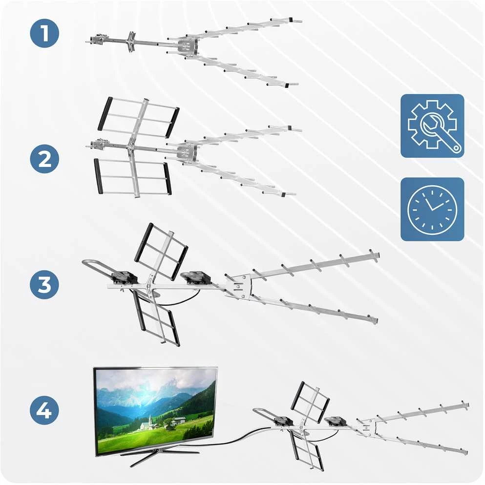 Global Berdsen BD-954 kryptinė lauko televizijos antena ultra HD 4K