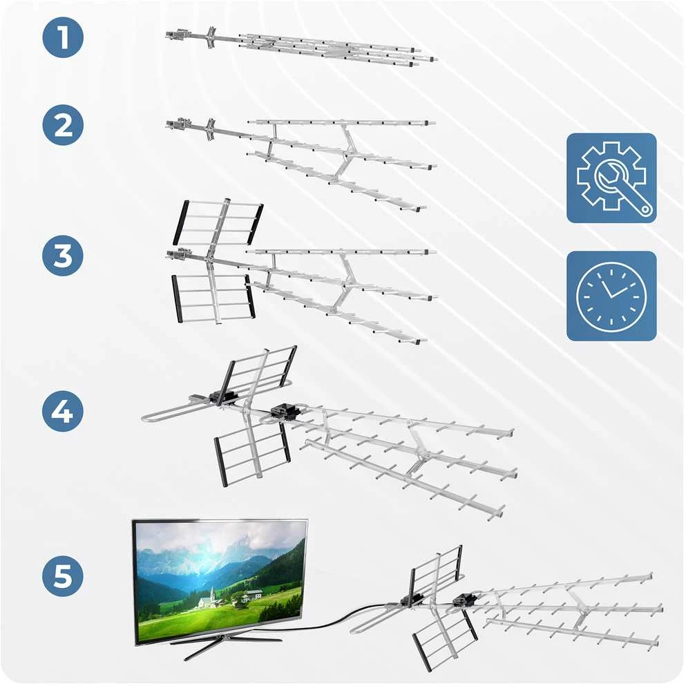 Berdsen BD-952 išorinė kryptinė ultra HD 4K TV antena