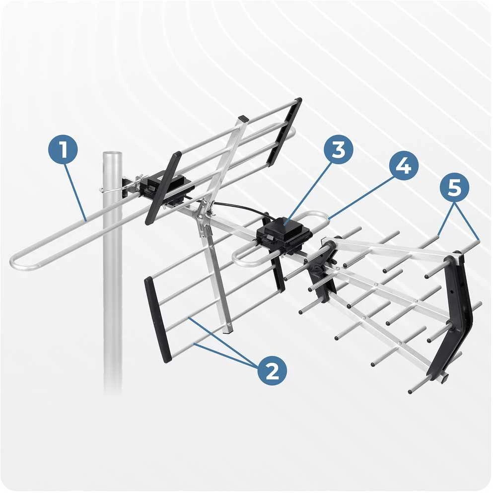 Berdsen BD-950 išorinė kryptinė ultra HD 4K TV antena
