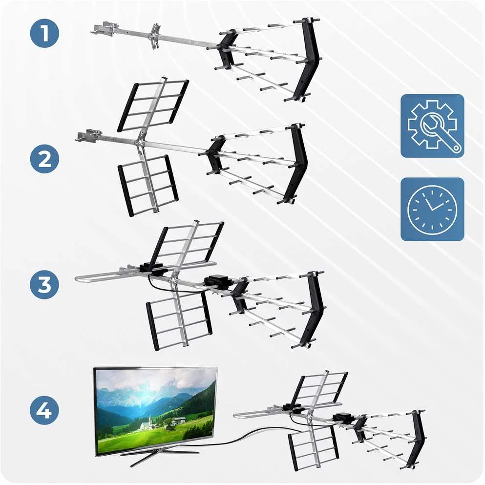 Berdsen BD-950 išorinė kryptinė ultra HD 4K TV antena