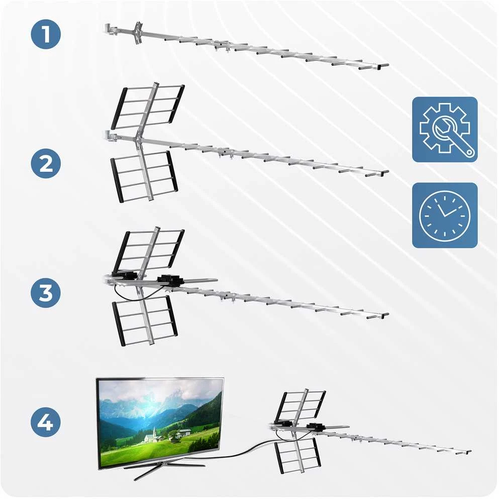 Išorinė kryptinė ultra HD 4K TV antena Berdsen BD-951