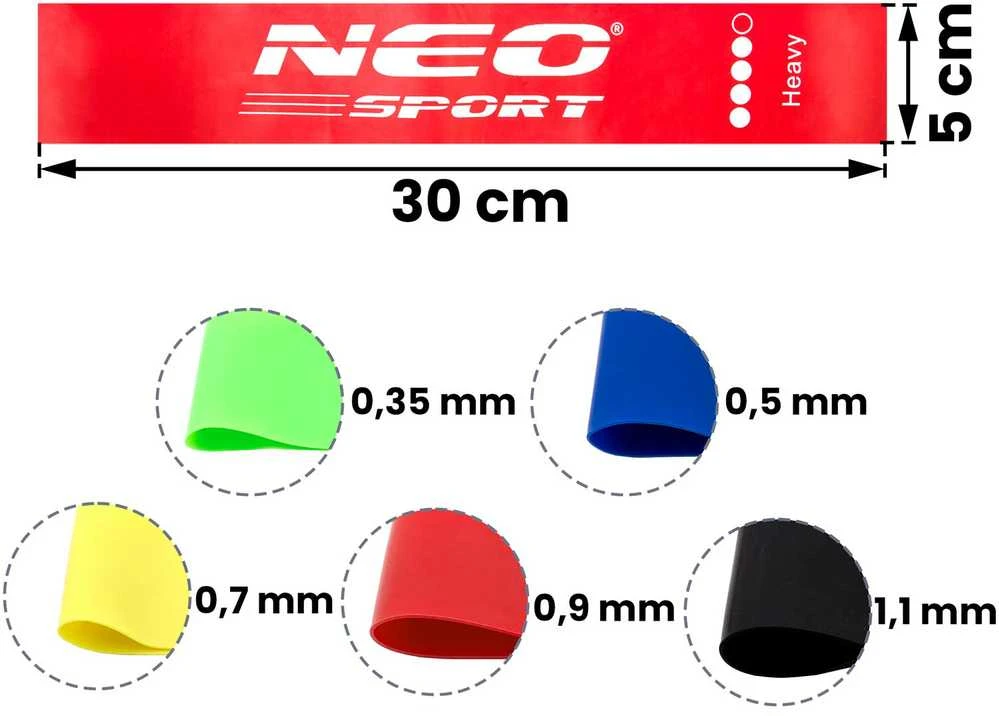 Atsparumo juostų rinkinys pratimams NS-959 Neo-Sport 5 vnt